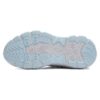 Predator 2 Sneakers "Grey Pink Blue"